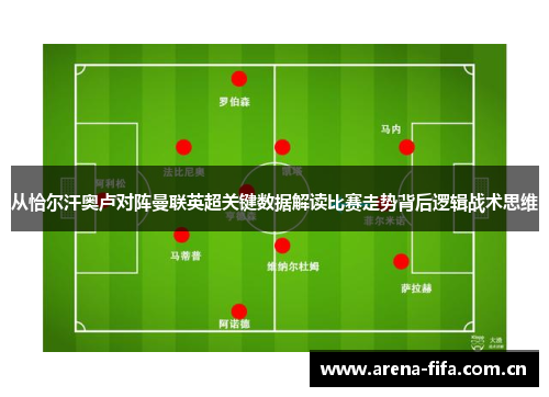 从恰尔汗奥卢对阵曼联英超关键数据解读比赛走势背后逻辑战术思维