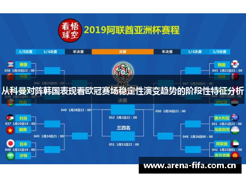 从科曼对阵韩国表现看欧冠赛场稳定性演变趋势的阶段性特征分析 从科曼对阵韩国表现看欧冠赛场稳定性演变趋势的阶段性特征分析